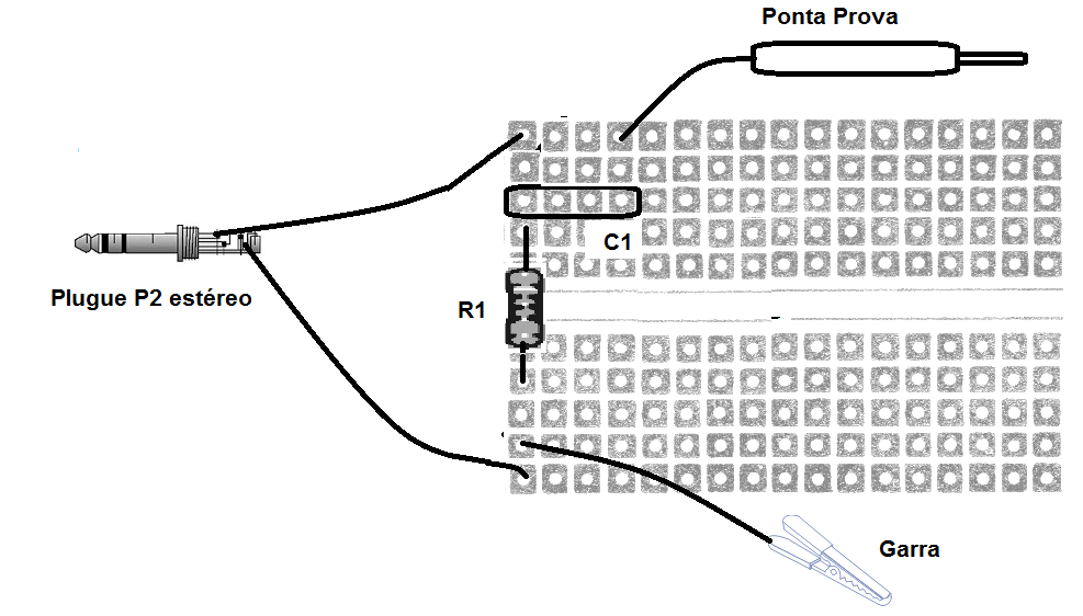 Figura 3 – Aspecto de la montaje