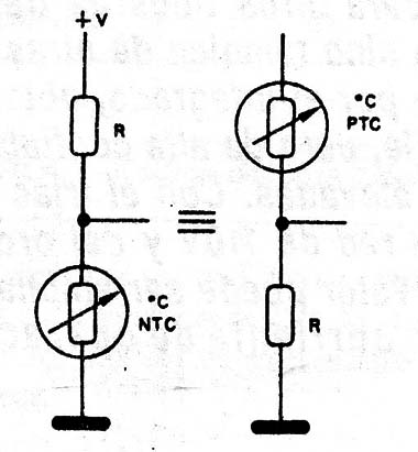 Figura 3
