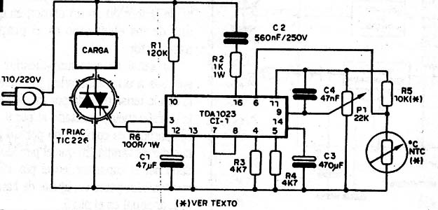 Figura 4
