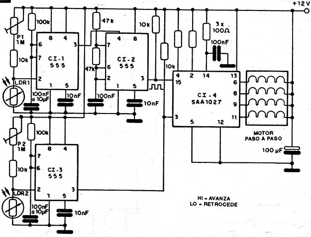 Control óptico de un motor paso a paso
