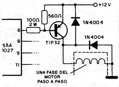 Drive de potencia con transistor PNP
