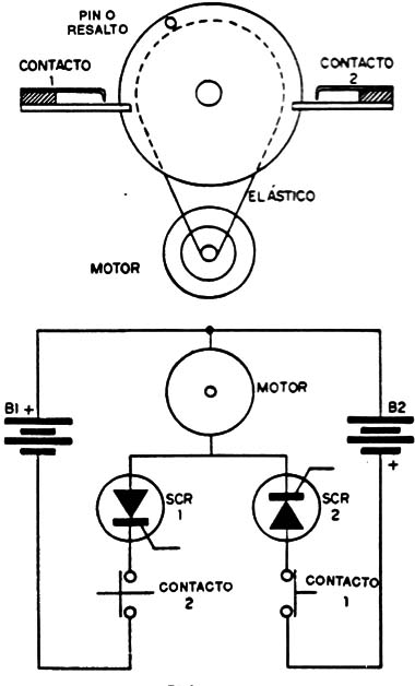 Figura 4
