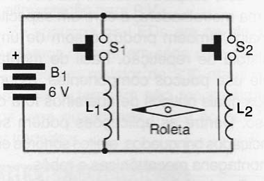 Figura 1 – Diagrama
Figura 1 – Diagrama