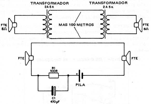 Figura 2 – Circuitos adicionales.
Figura 2 – Circuitos adicionales.