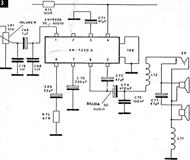 Figura 3
