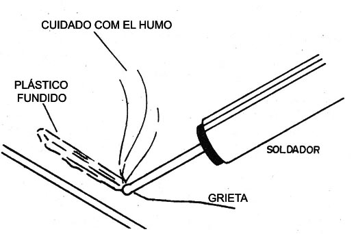 Figura 1
