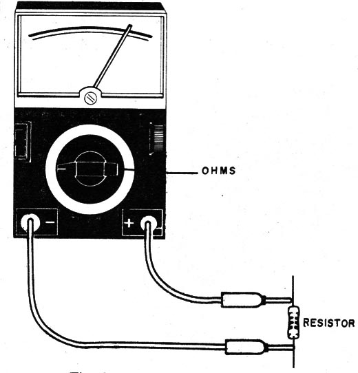 Figura 2
Figura 2