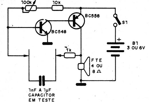 Figura 3
Figura 3