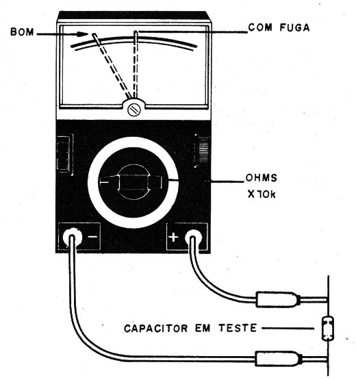 Figura 4
Figura 4
