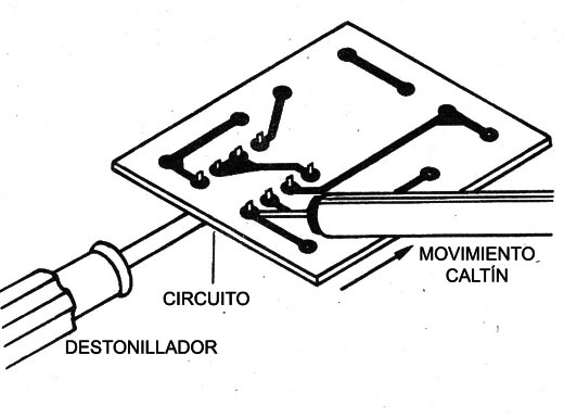 Figura 5
