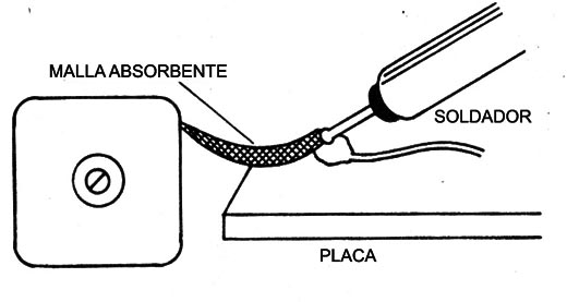 Figura 9
Figura 9