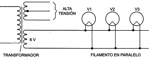 Figura 1
