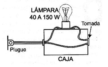 Figura 4
