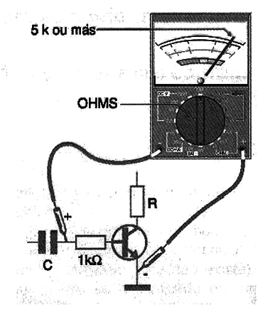 Figura 3
