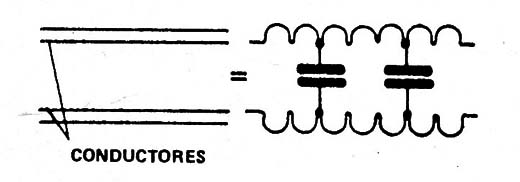 Figura 4
Figura 4
