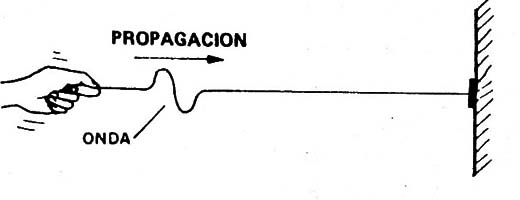 Figura 8
Figura 8