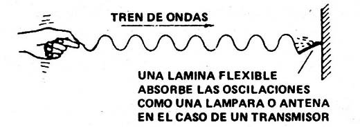 Figura 10
Figura 10
