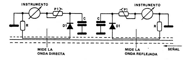 Figura 15
Figura 15