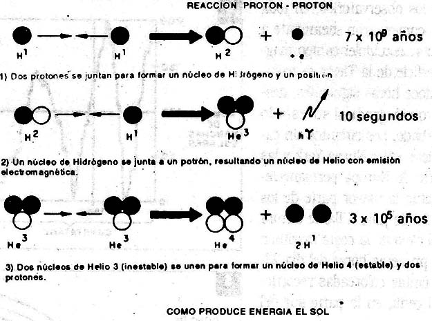 Figura 2
Figura 2
