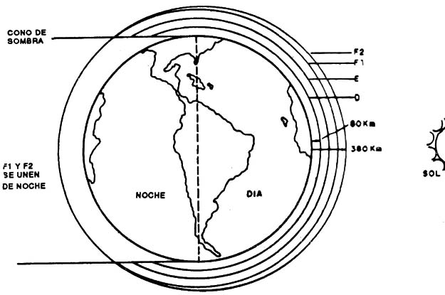 Figura 5
Figura 5