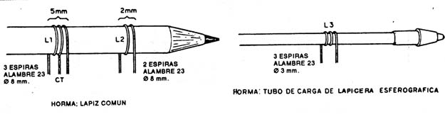 Figura 2
Figura 2