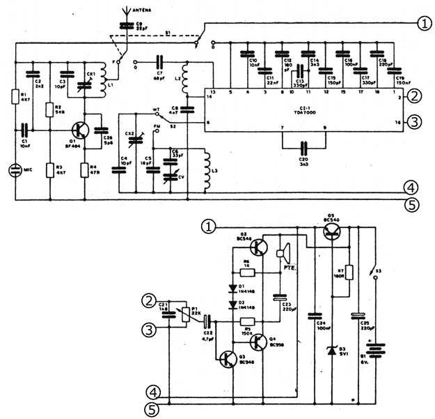 Figura 3
Figura 3