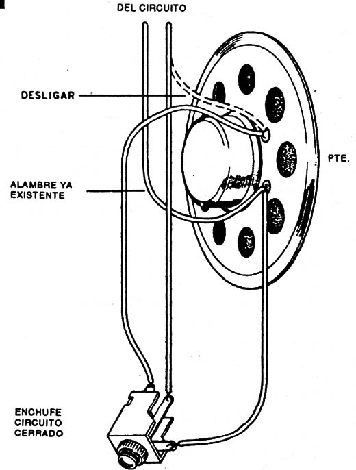 Figura 5
Figura 5