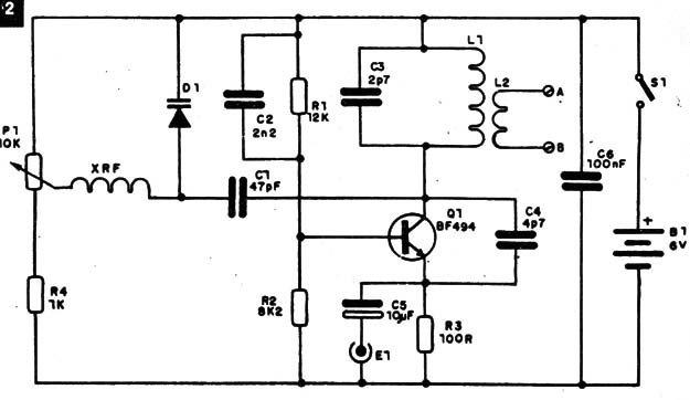 Figura 3
