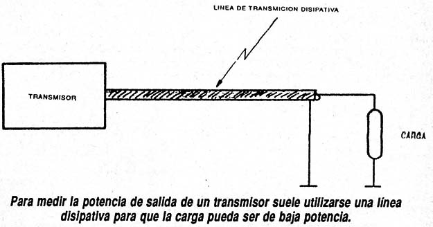 Figura 1
Figura 1