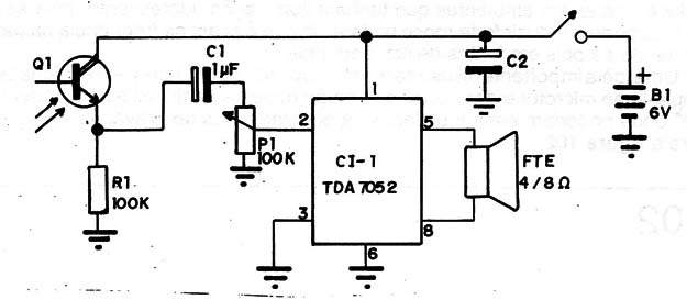 Figura 2 - Diagrama del Receptor
Figura 2 - Diagrama del Receptor