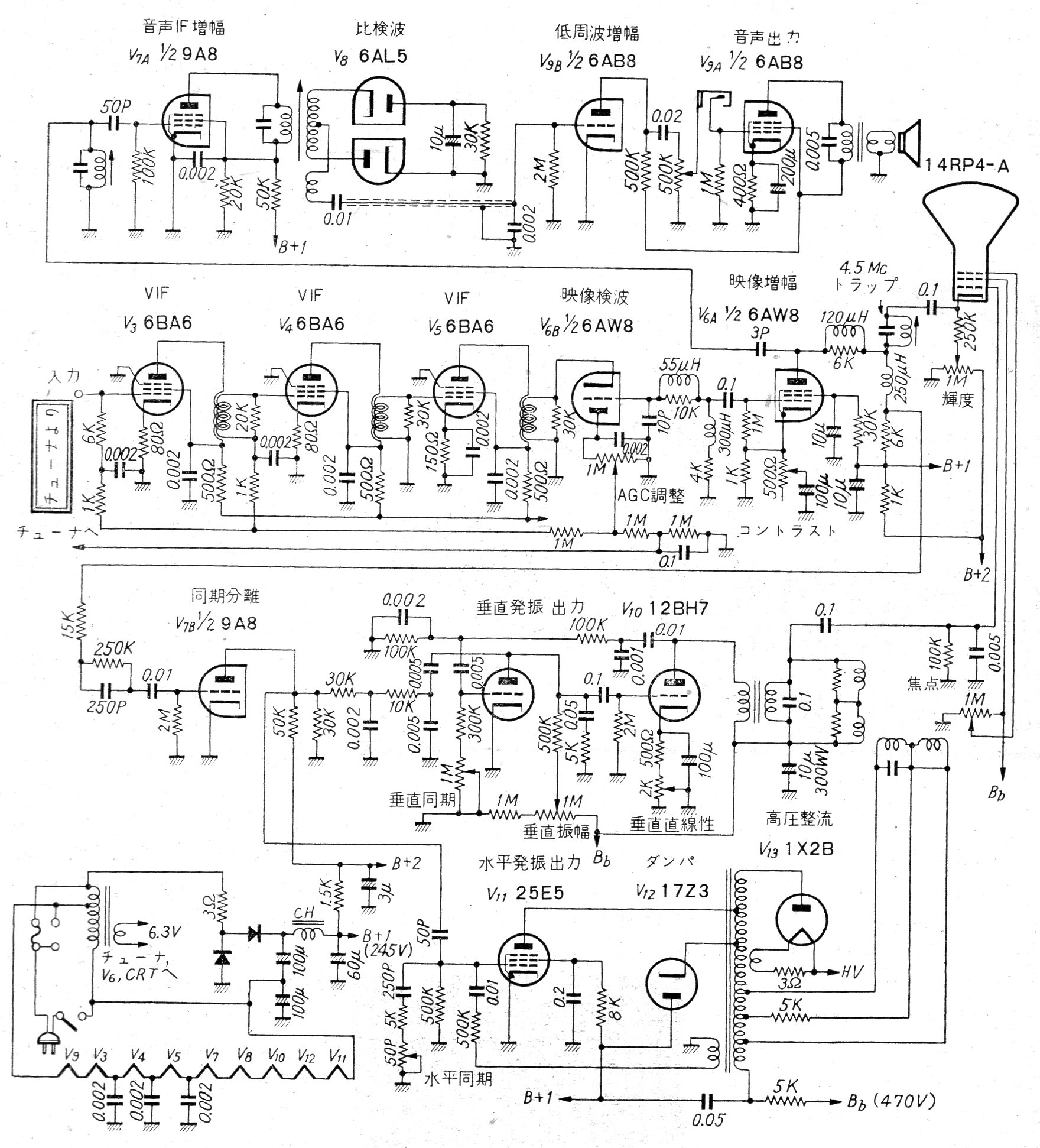 Televisor Válvulado Antiguo
Televisor Válvulado Antiguo
