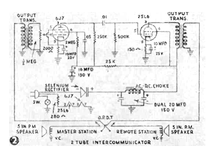 Intercomunicador de dos válvulas
Intercomunicador de dos válvulas