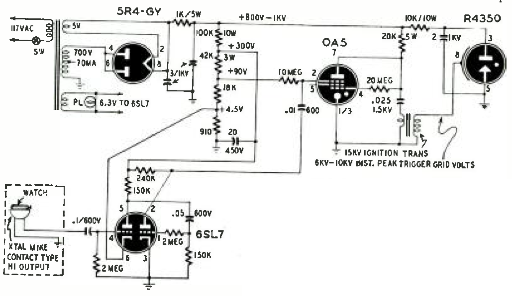 Estroboscopio Valvulado
Estroboscopio Valvulado
