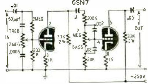 Ecualizador Valvulado
Ecualizador Valvulado