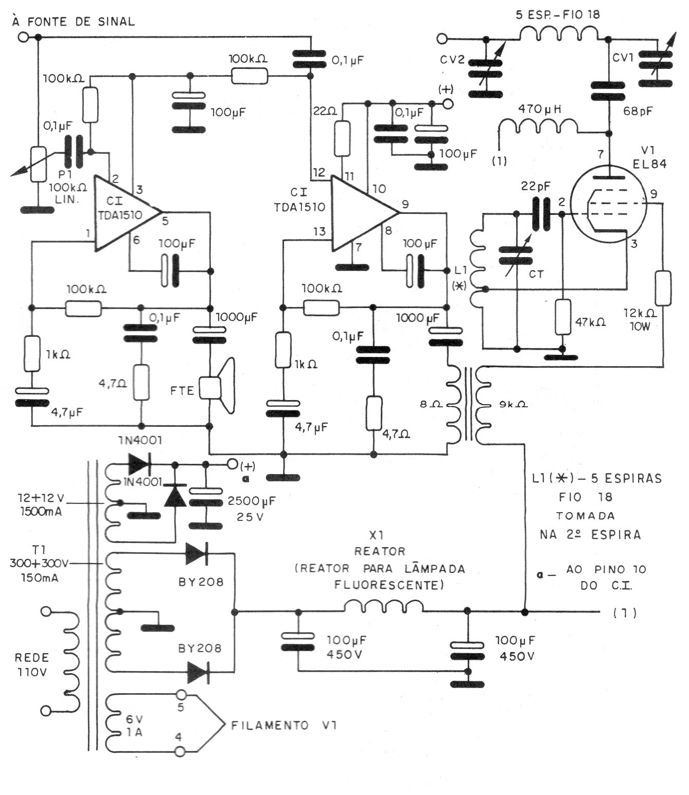 Transmisor Valvulado de FM
Transmisor Valvulado de FM