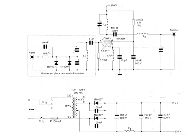 Transmisor de FM Valvulados
Transmisor de FM Valvulados