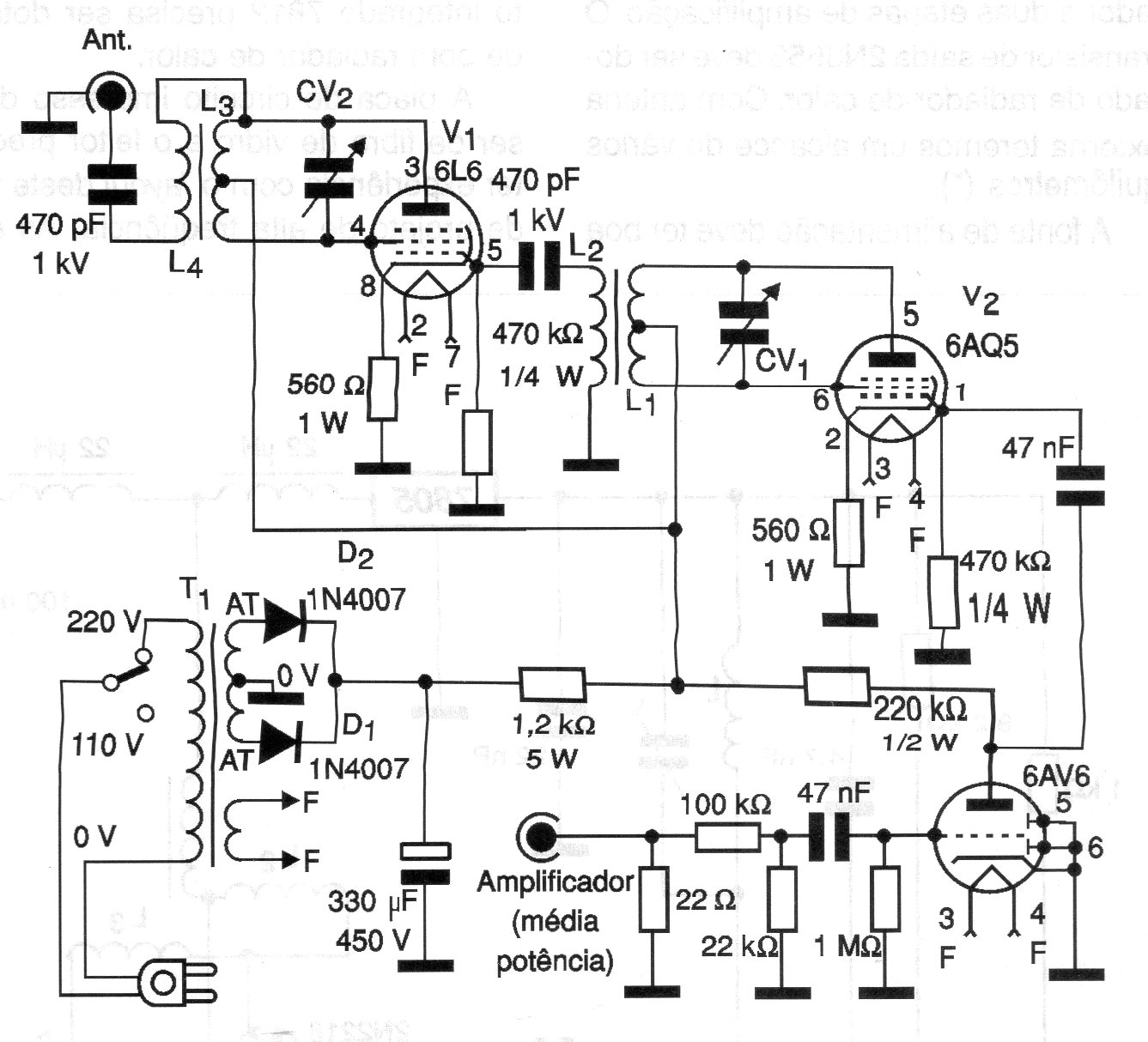 Transmisor de FM Valvulado
Transmisor de FM Valvulado