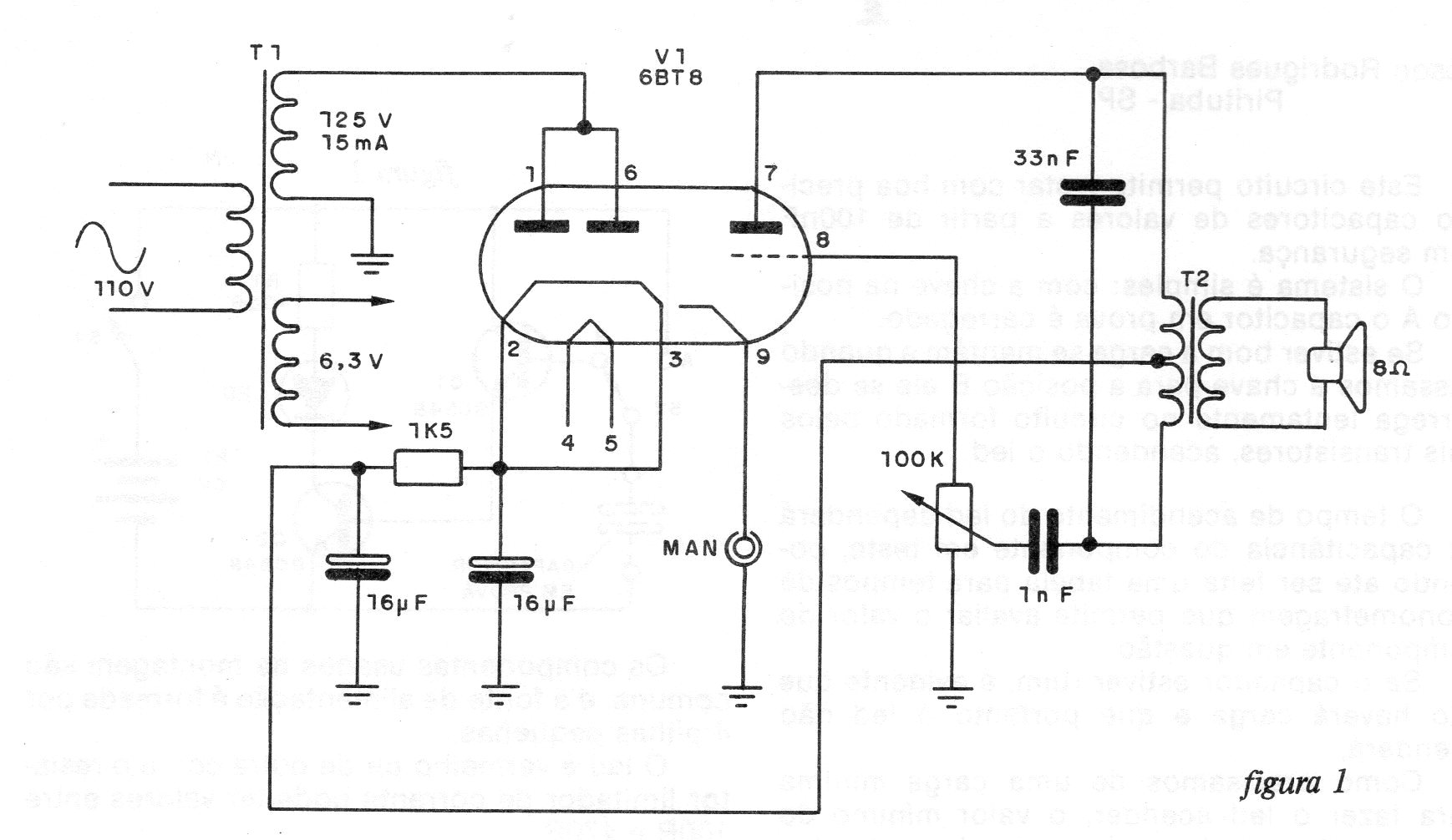 Oscilador Válvulado
Oscilador Válvulado