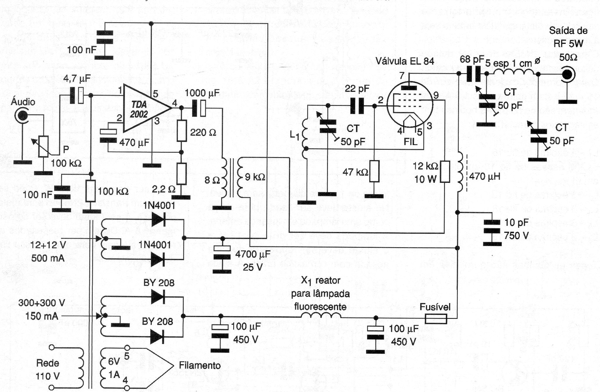 Transmisor Valvulado de FM
Transmisor Valvulado de FM