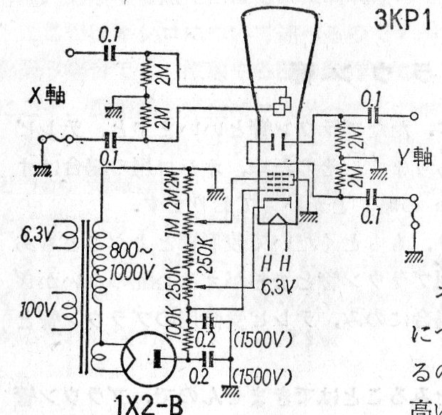 Osciloscopio Valvulado
Osciloscopio Valvulado