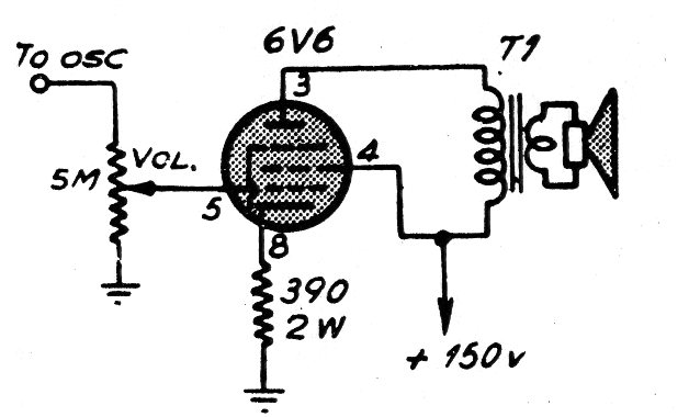 Pequeña Etapa de Salida Valvulada - 6V6
Pequeña Etapa de Salida Valvulada - 6V6