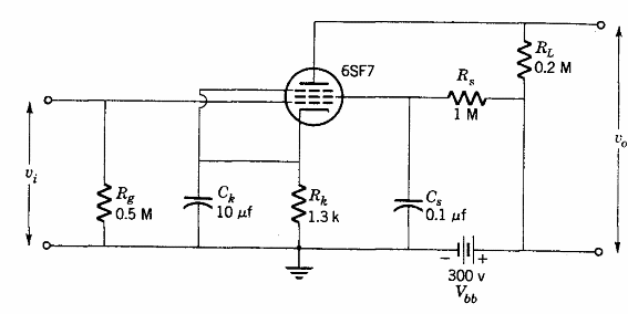 Etapa Amplificadora con Pentodo
Etapa Amplificadora con Pentodo