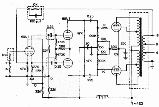 Amplificador Ultralinear Williamsom de 30 W
Amplificador Ultralinear Williamsom de 30 W