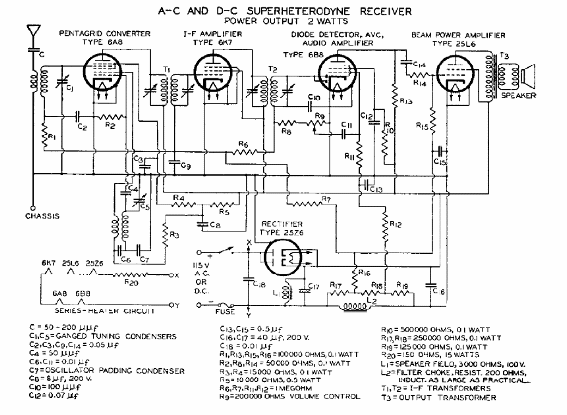 Receptor AC DC de 5 Válvulas de 1937
Receptor AC DC de 5 Válvulas de 1937