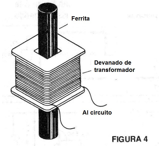 Figura 4 - La bobina sensora
Figura 4 - La bobina sensora