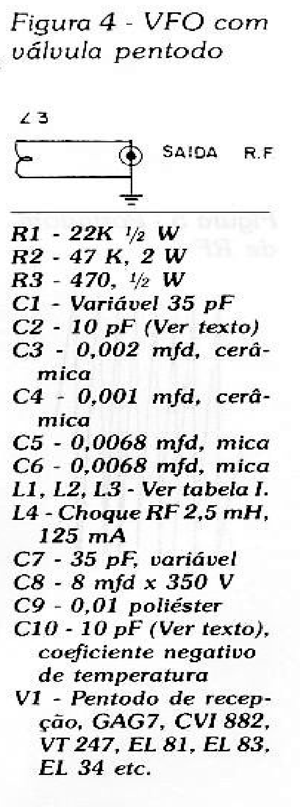Tabla 1 (Detalles de las bobinas fig 4)
Tabla 1 (Detalles de las bobinas fig 4)