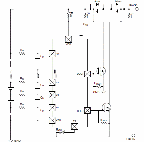 Figura 5 - Circuito de aplicación
