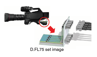 Figura 1 - Aplicación de video
