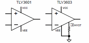 Figura 2 - Diferencias entre tipos
