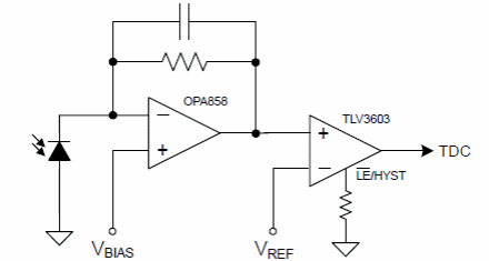 Figura 5 - receptor óptico
